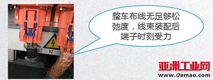 新能源汽车高压连接器技术及发展趋势分析