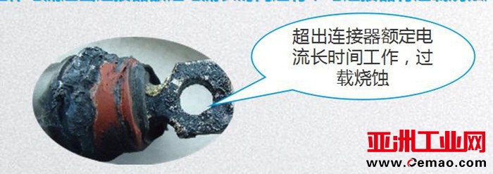 新能源汽车高压连接器技术及发展趋势分析