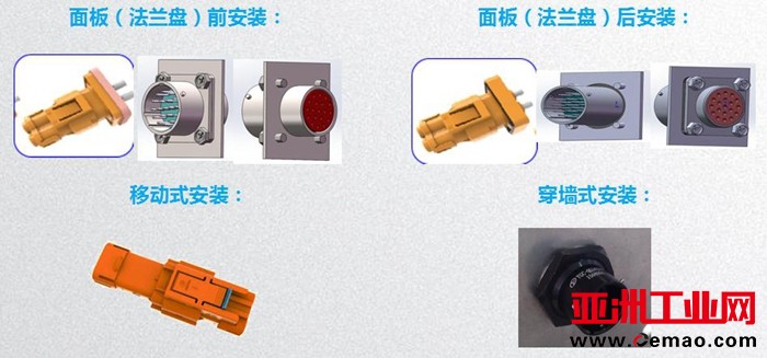 新能源汽车高压连接器技术及发展趋势分析