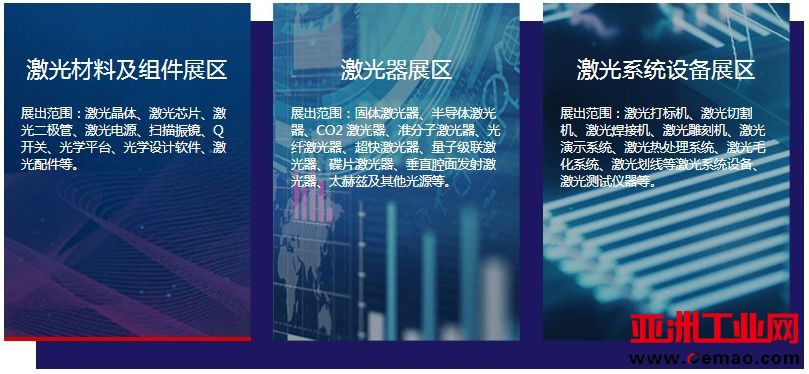 疫情之后激光产业如何振兴？激光在线研讨会邀您共商对策