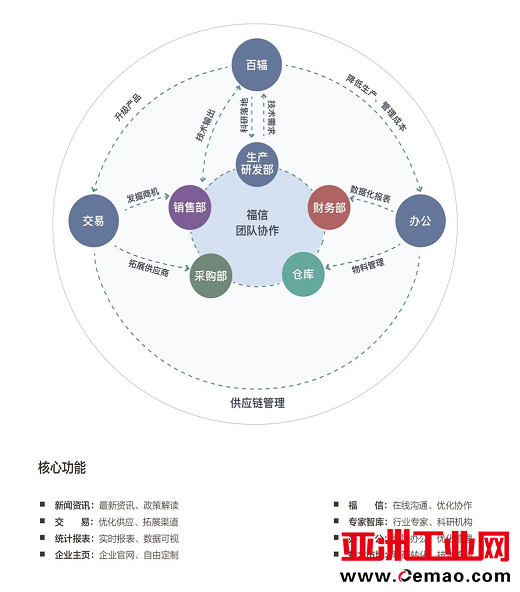 1589444169584998.png 图片1认同与.png