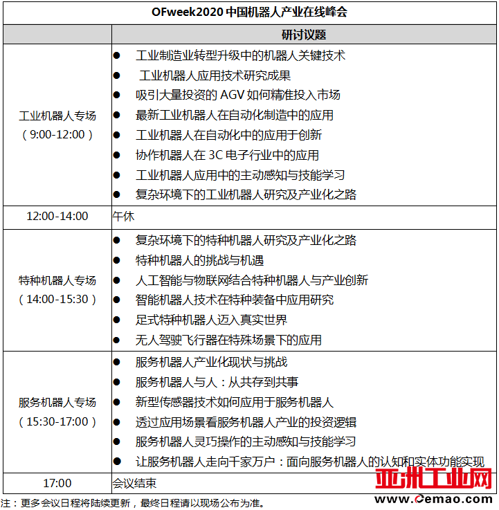 全国两会召开，OFweek 2020机器人在线展在行动