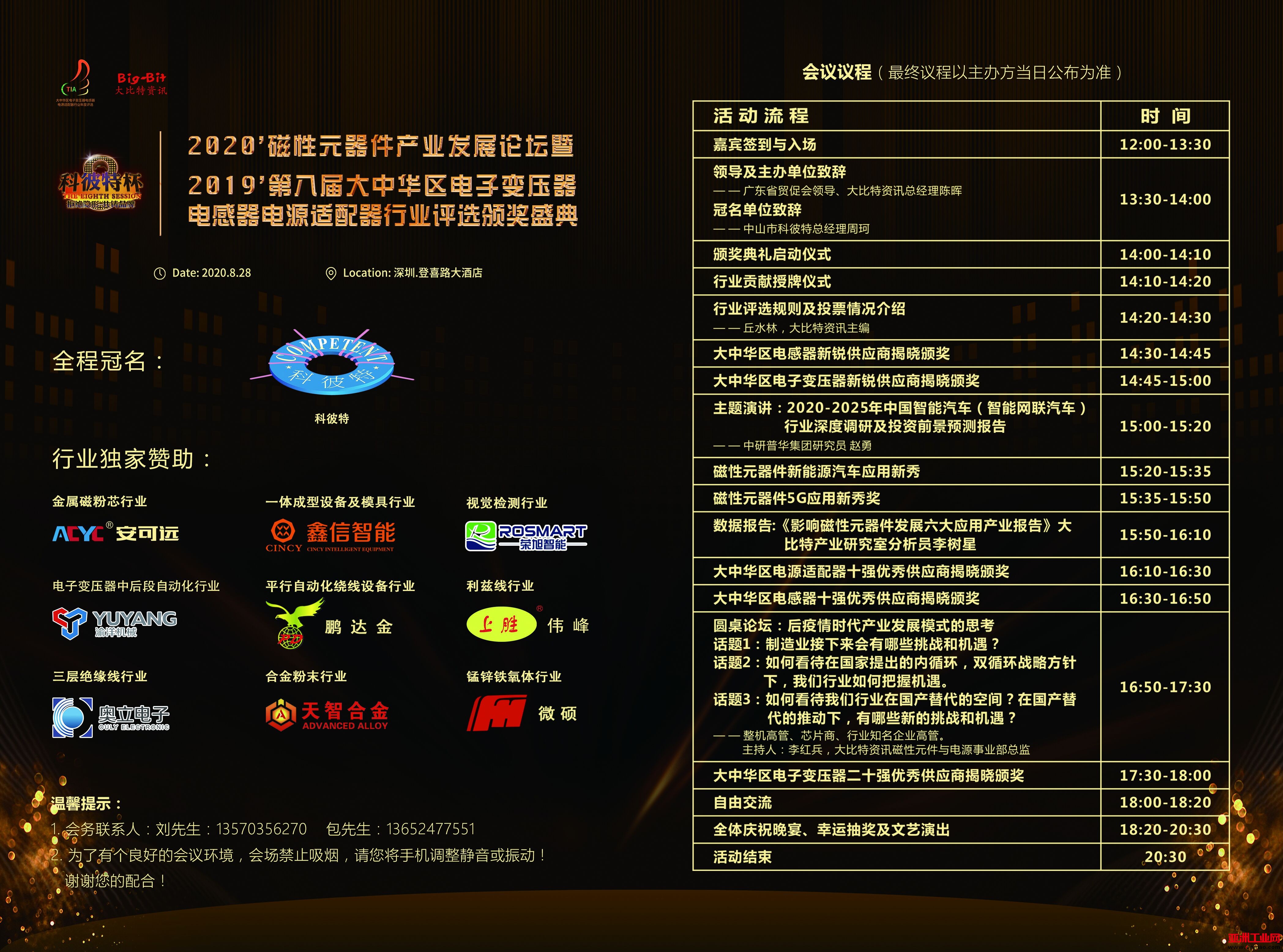 行业评选