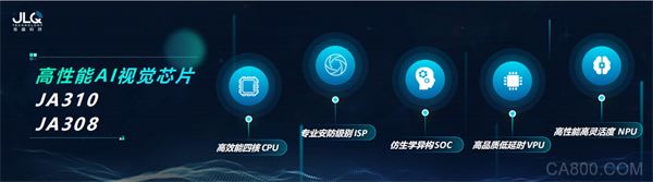 瓴盛科技,AIoT芯片