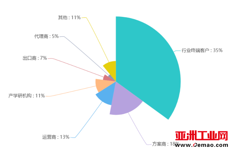 快包2222.png