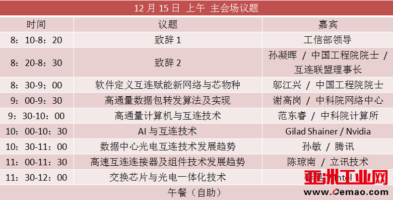 连接器