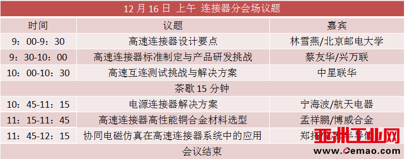 连接器