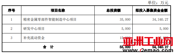 福立旺