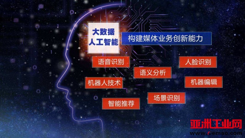 人工智能4