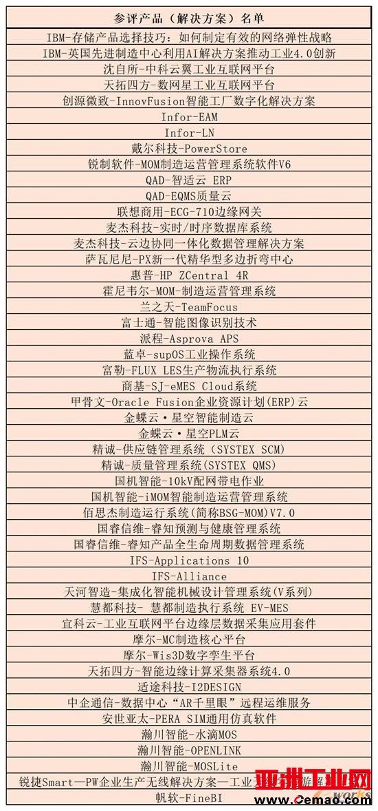 甲骨文专属展厅