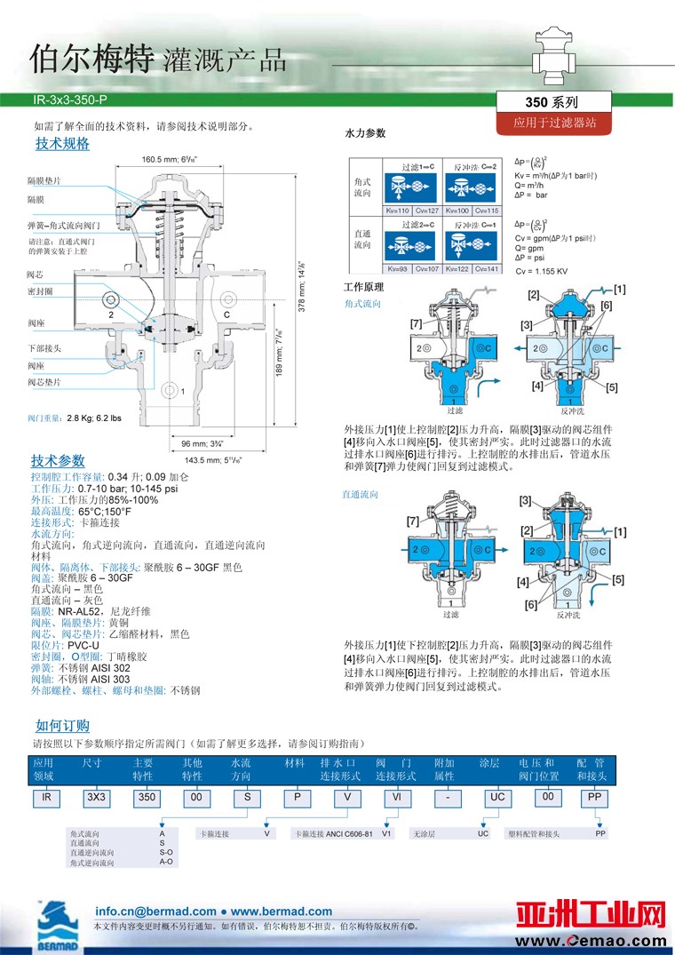 IR-350样本