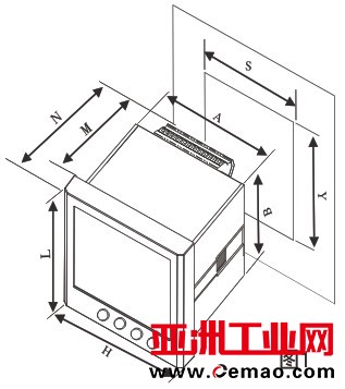 面框图