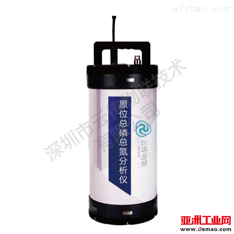 多参数2