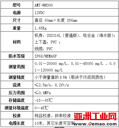 污泥4