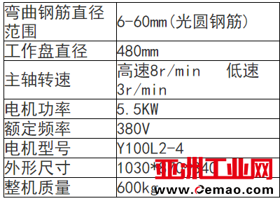 GW60钢筋弯曲机参数表