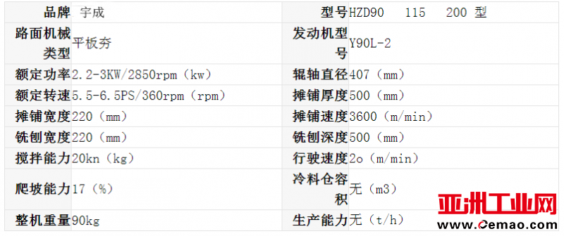 电动平板夯参数表