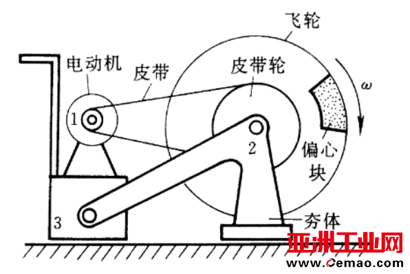 蛙式打夯机结构图