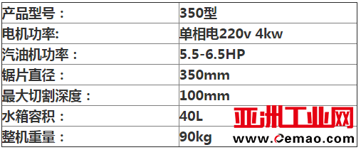 350型电动马路切割机参数表