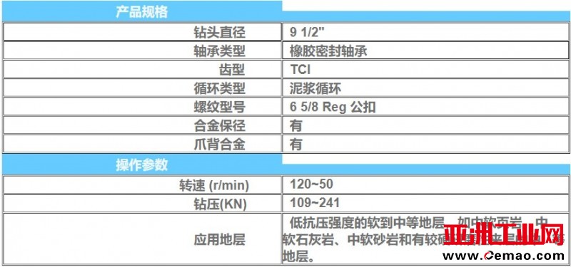9 1-2 IADC537  镶齿三牙轮钻头