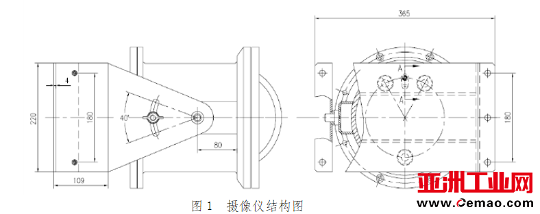 KBA127摄像仪结构图