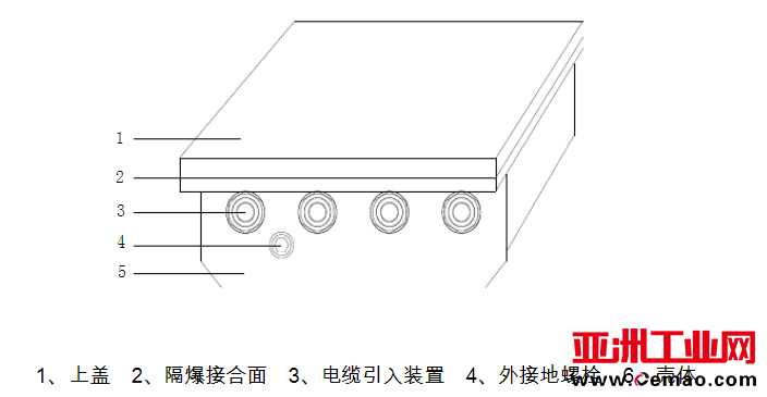 KDW127-12结构图