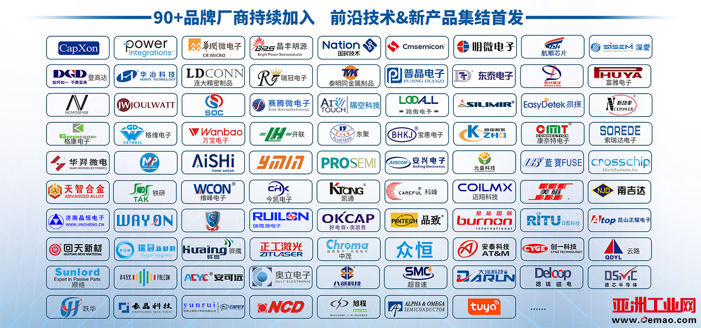 展示厂商