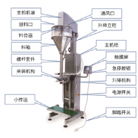 全自动底充实称重包装机 SLD-CZ-25