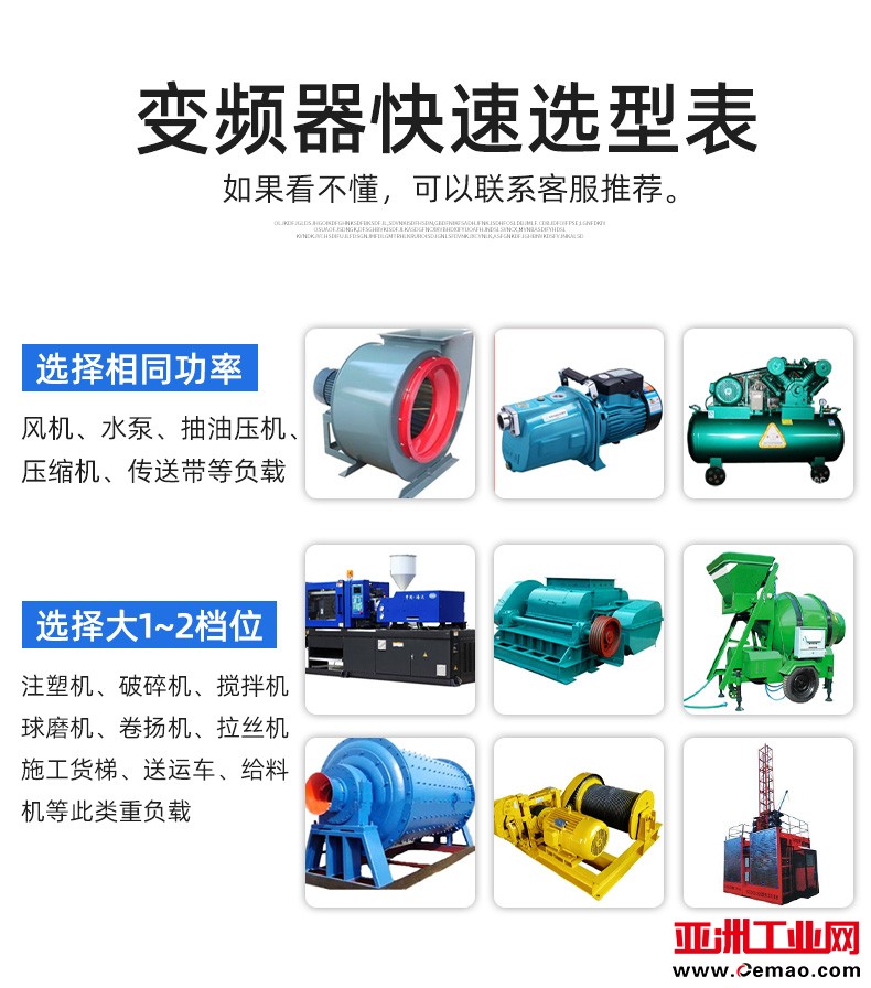 变频器选型表