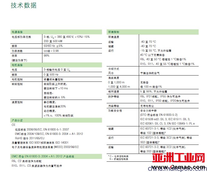 ABB变频器性能