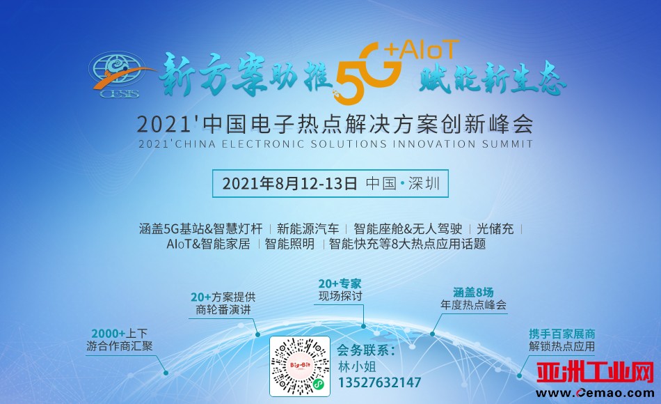 峰会报名二维码