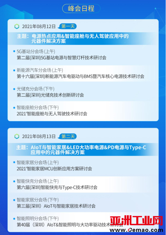峰会日程安排