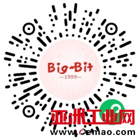 电子峰会报名二维码