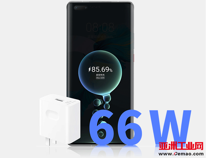 中国电子八大热门应用领域，你进场了吗？ 