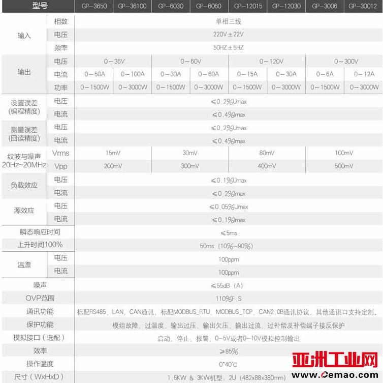 直流稳压电源技术参数