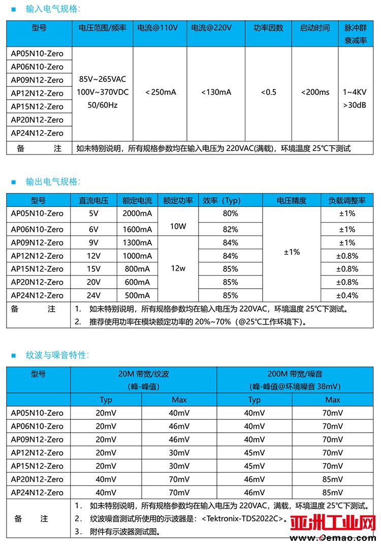 AP12w规格书2
