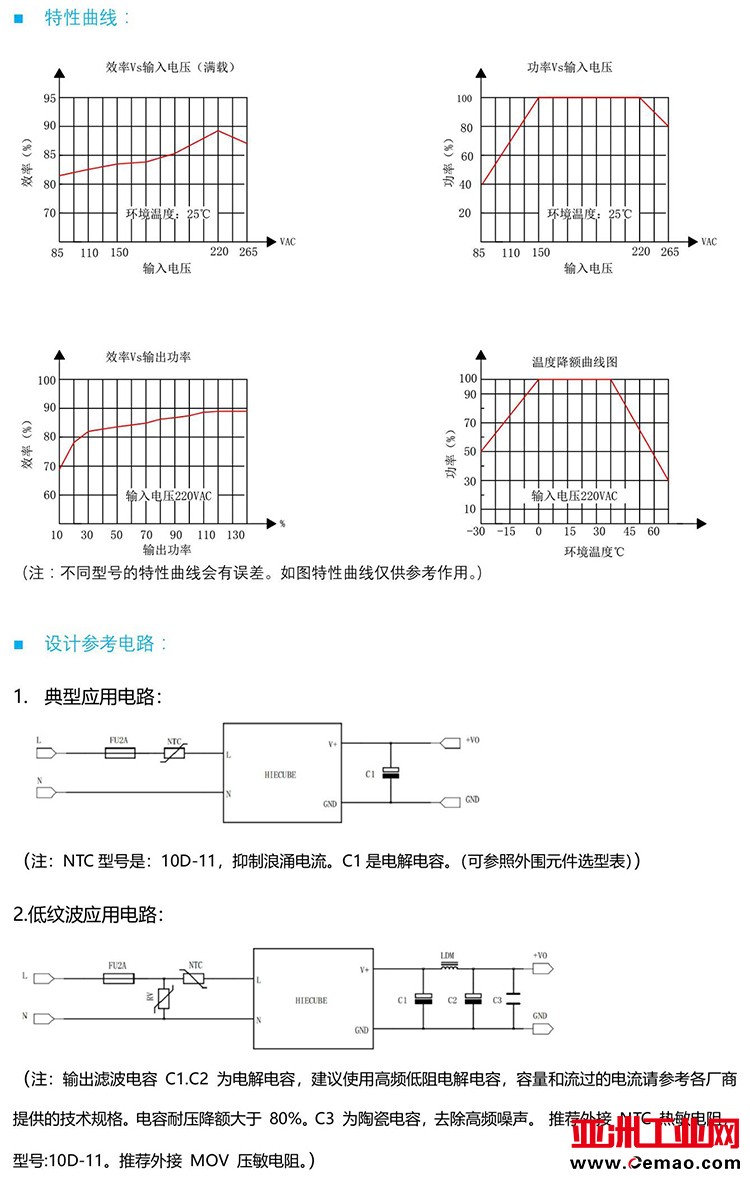 36W单路7503