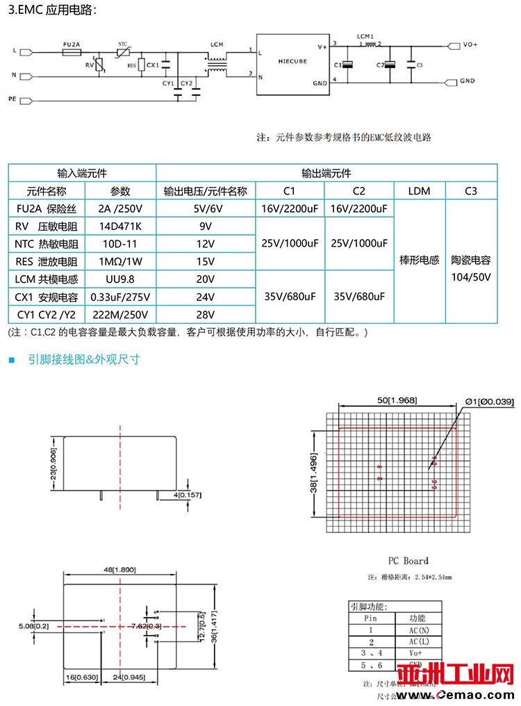 36W单路4