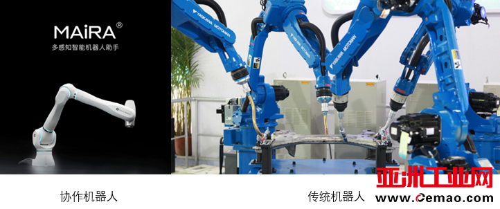 竞争赛道加速转换，协作机器人智能化时代来临