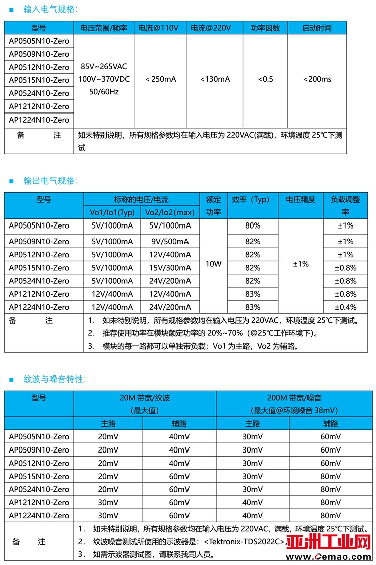 10W双路规格书1