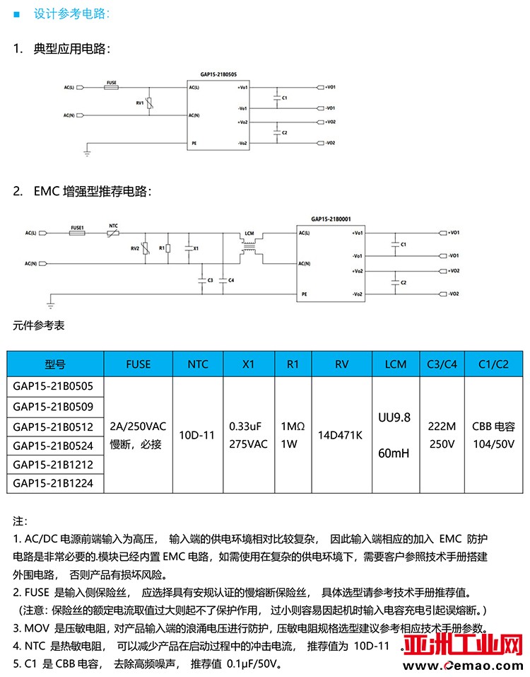 GAP规格书3