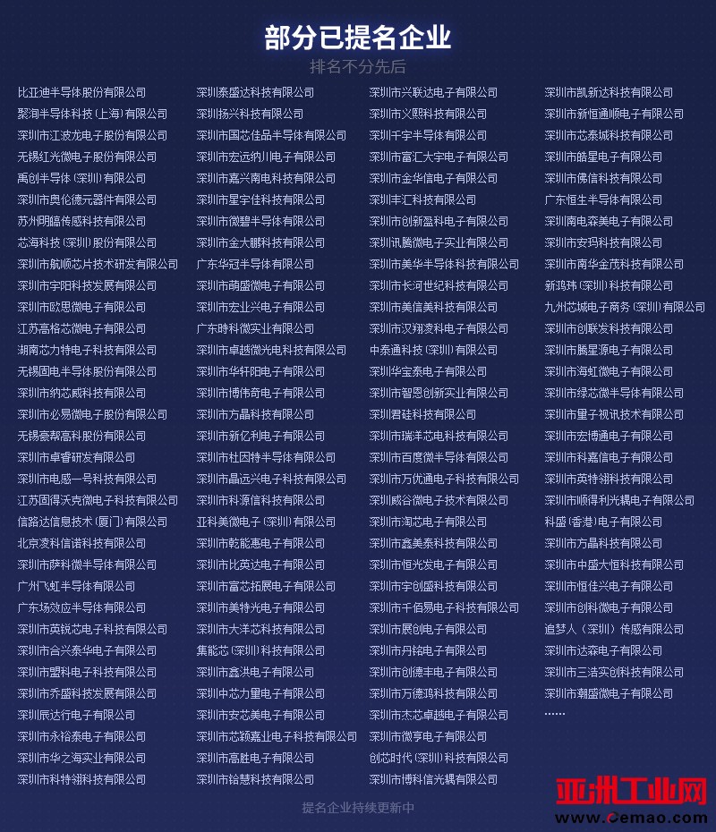 企业名单5.0.jpg