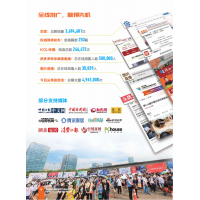第116届中国日用百货商品展丨2022年上海百货展