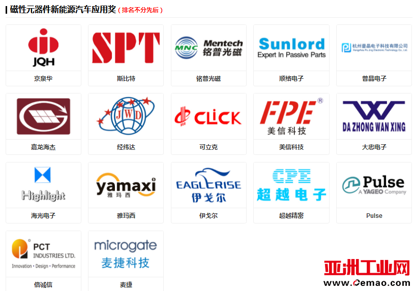 科彼特杯行业评选首批入围企业公示