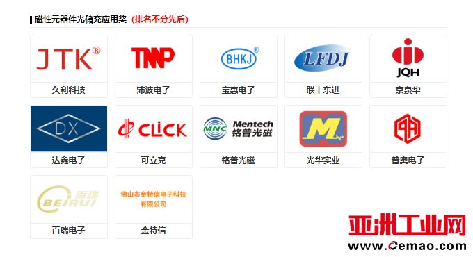 科彼特杯行业评选首批入围企业公示