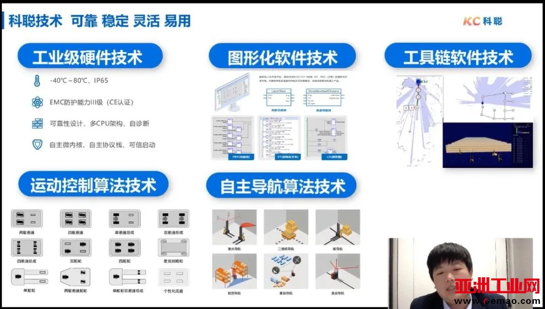 品匠心智造盛会，谋数字转型未来-“OFweek 2021中国智造CIO在线峰会”圆满落幕