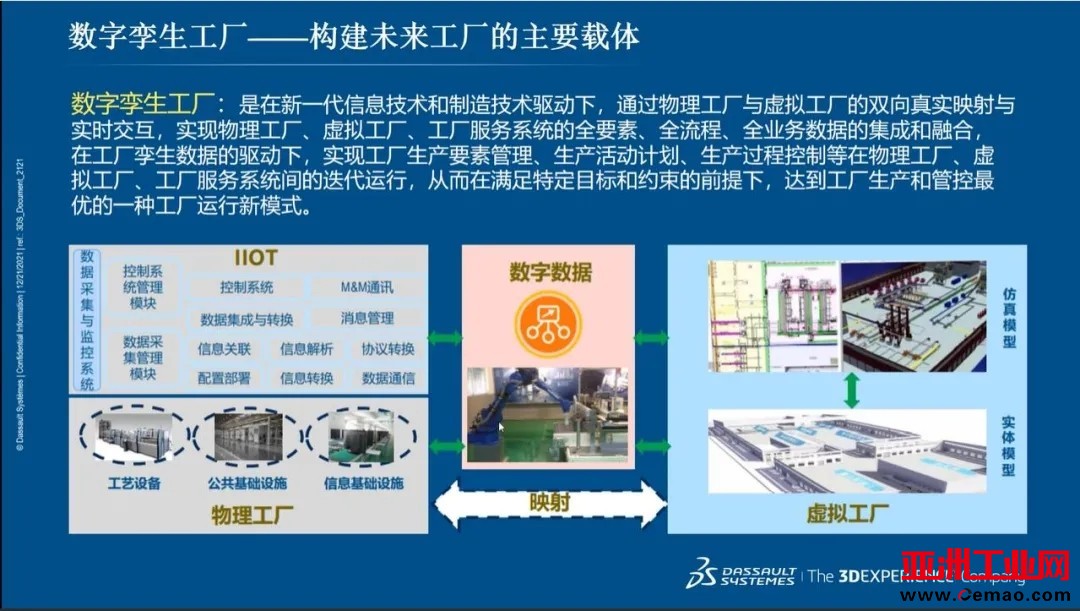 品匠心智造盛会，谋数字转型未来-“OFweek 2021中国智造CIO在线峰会”圆满落幕