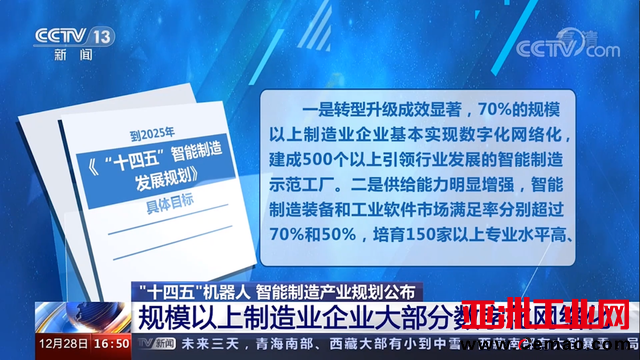协作机器人行业内卷的2021，躺平还是开创一个新时代？