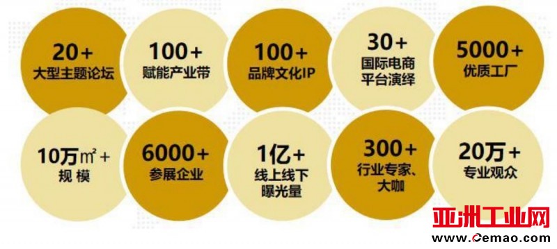 展会亮点