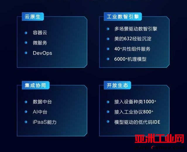PaaS+SaaS“双轮”驱动，美云智数吹响数智化“集结号”
