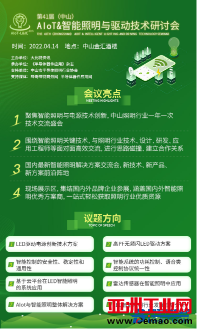会议图片